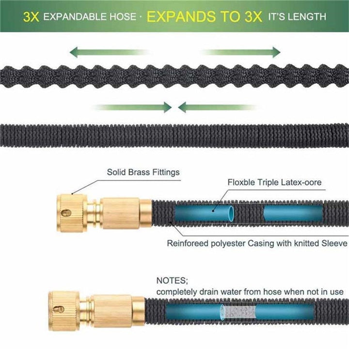 Flexible High-Pressure Hose